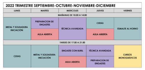 CURSOS JOYERIA INICIACION AVANZADO 2022 SEPTIEMBRE