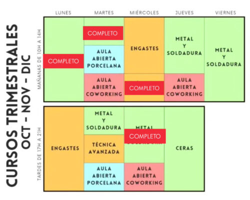 cursos de joyeria madrid lalabeyou